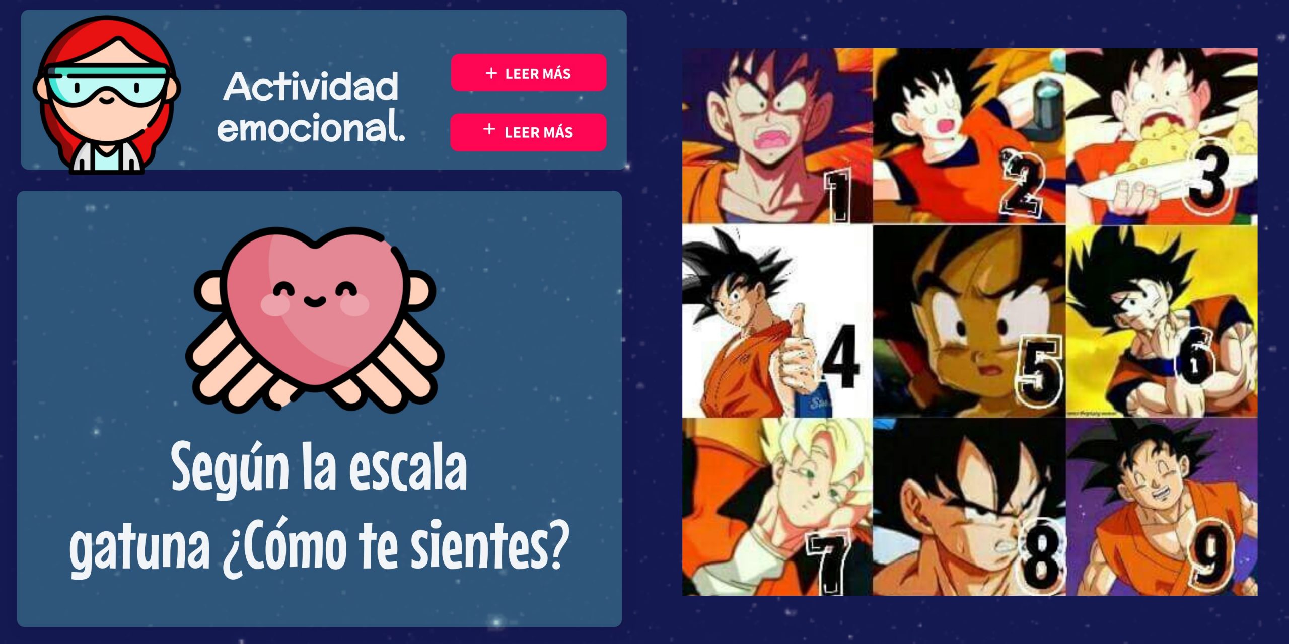 ¿Cómo te sientes? Según la escala de Gokú