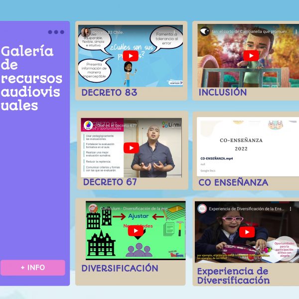 Recursos audiovisuales: decreto 83 – PACI – PAI – diversificación – DUA