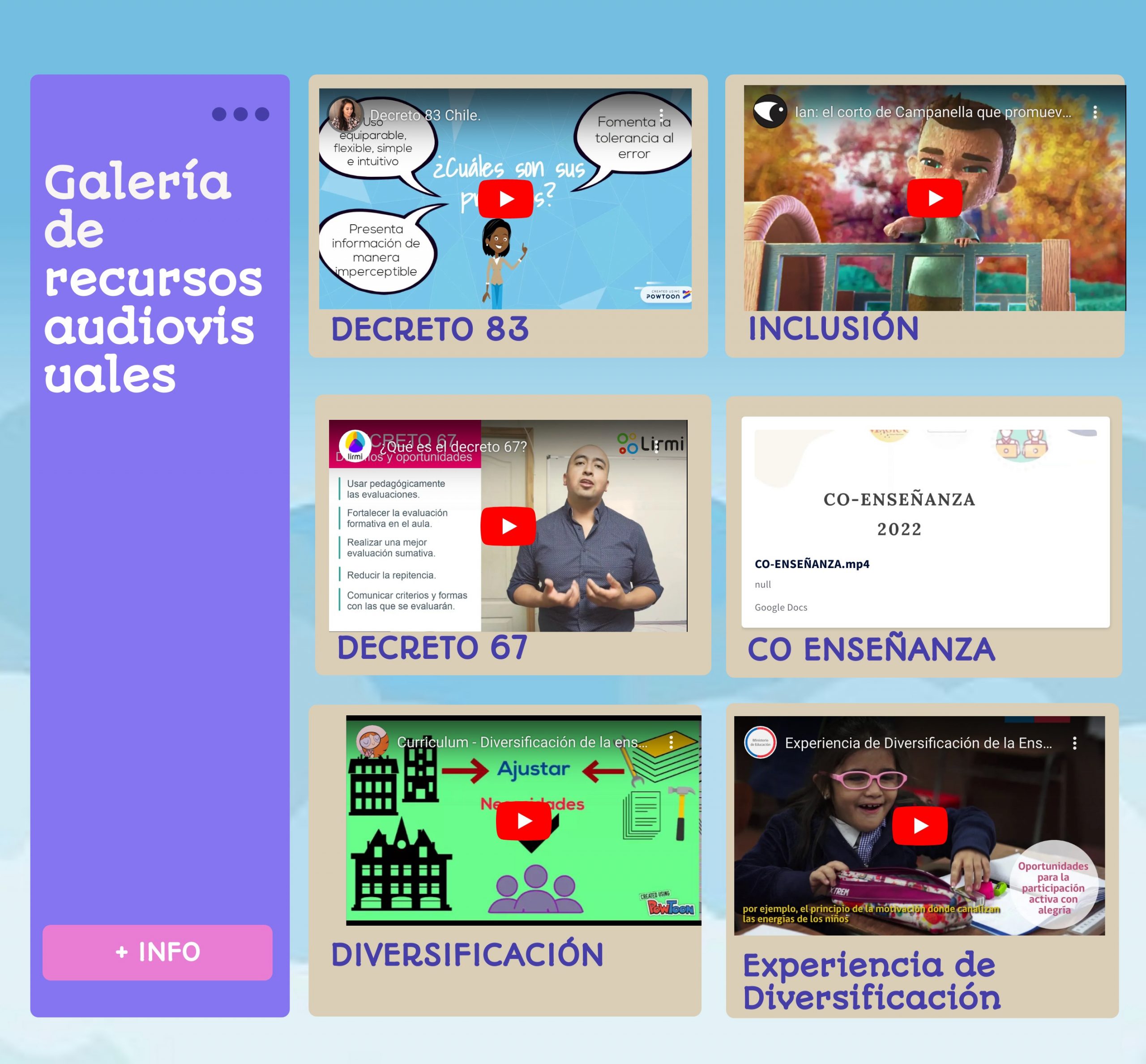 Recursos audiovisuales: decreto 83 – PACI – PAI – diversificación – DUA