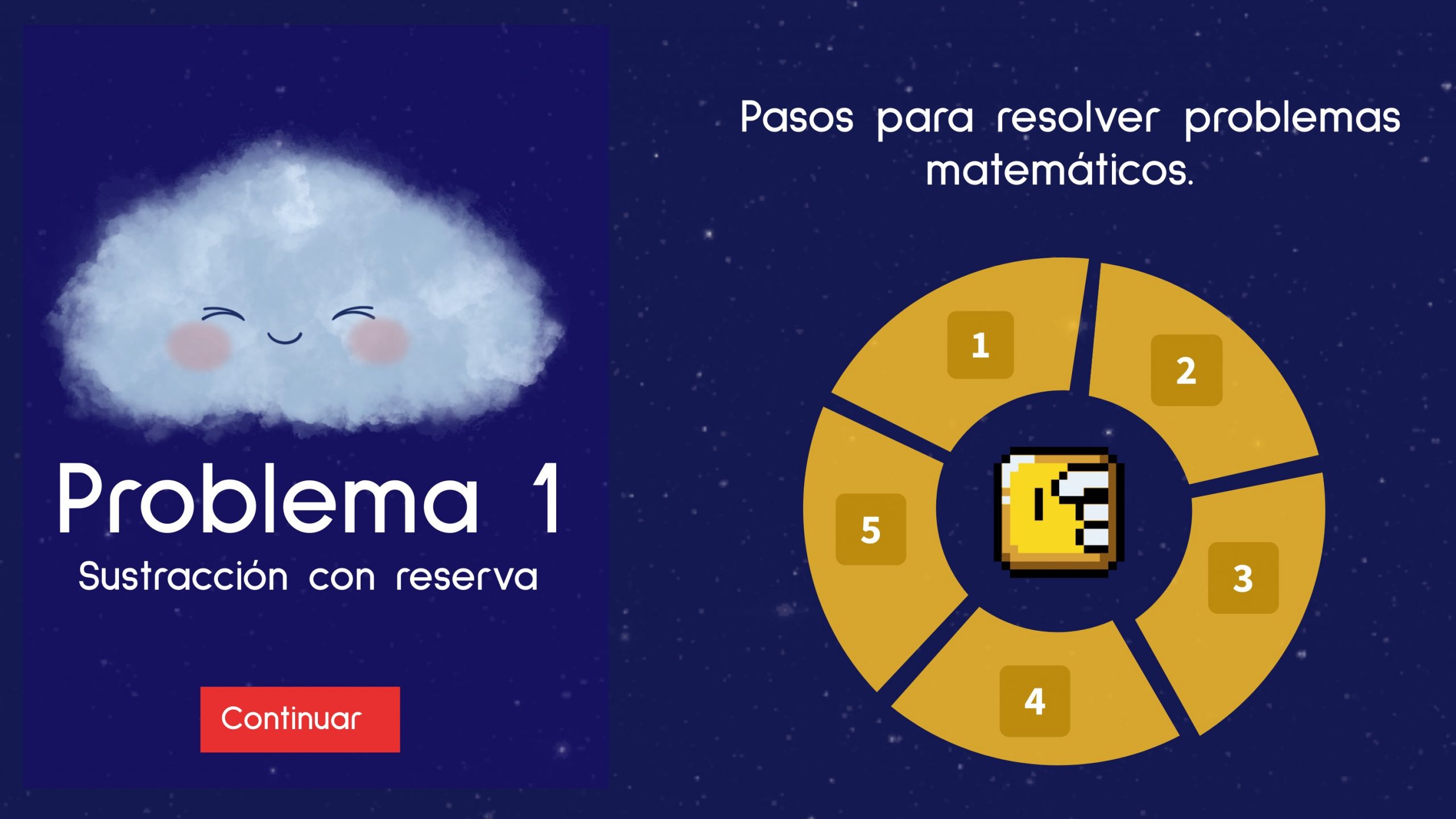 Resolución de problemas Sustracción