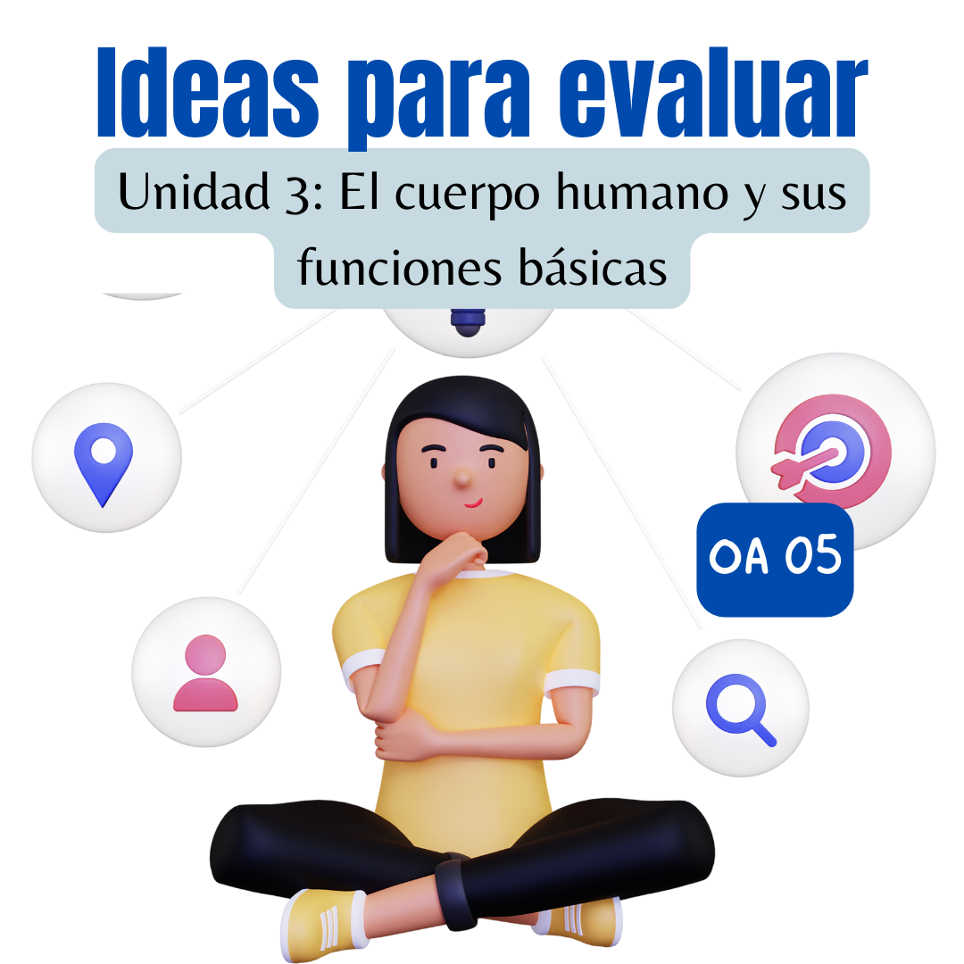 OA 5 Ciencias – 4to básico – evaluar