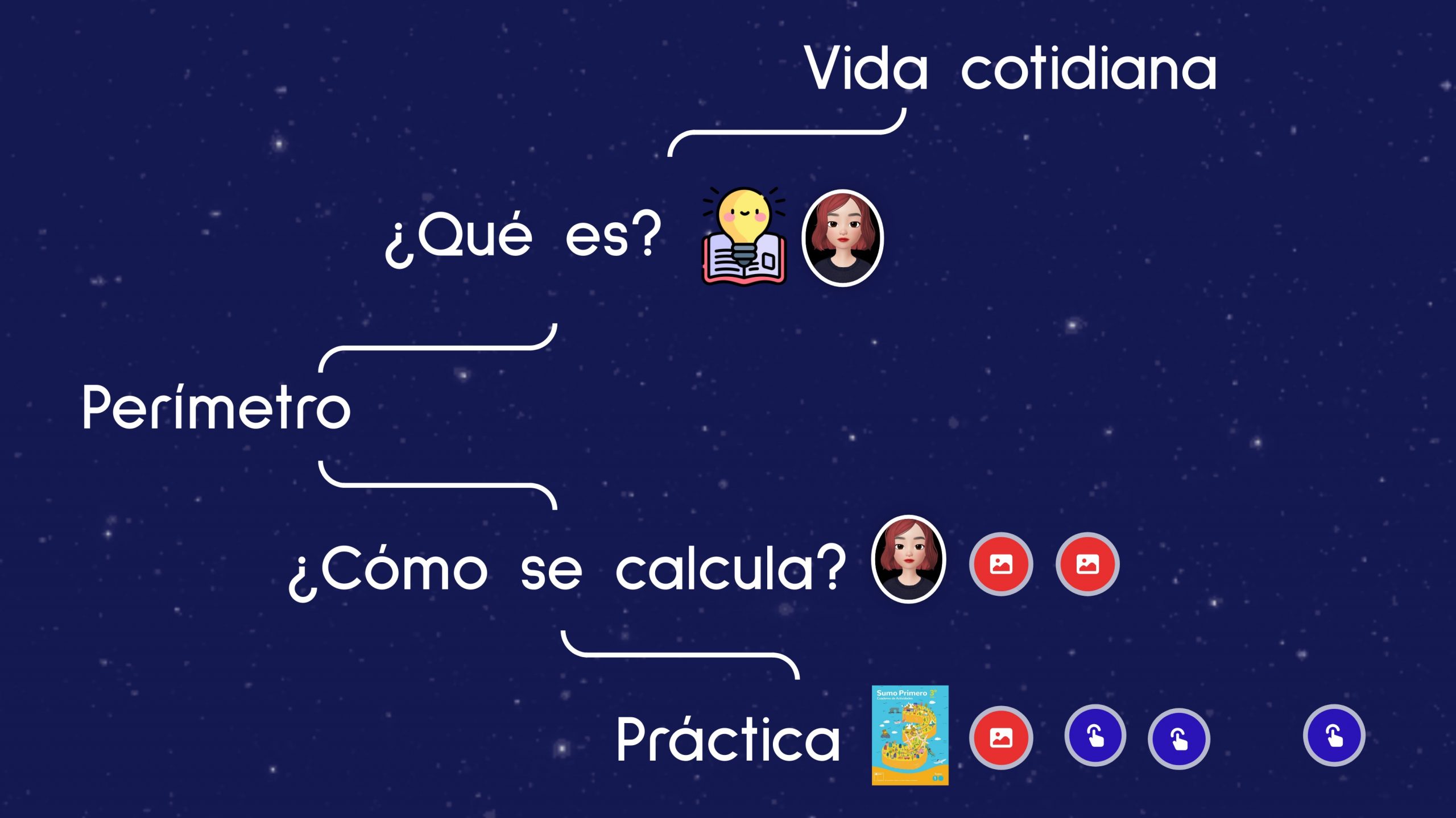 Perimetro en figuras 2D